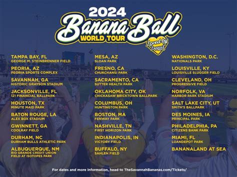 go bananas lotto|Your Savannah Bananas Experience Starts Here.